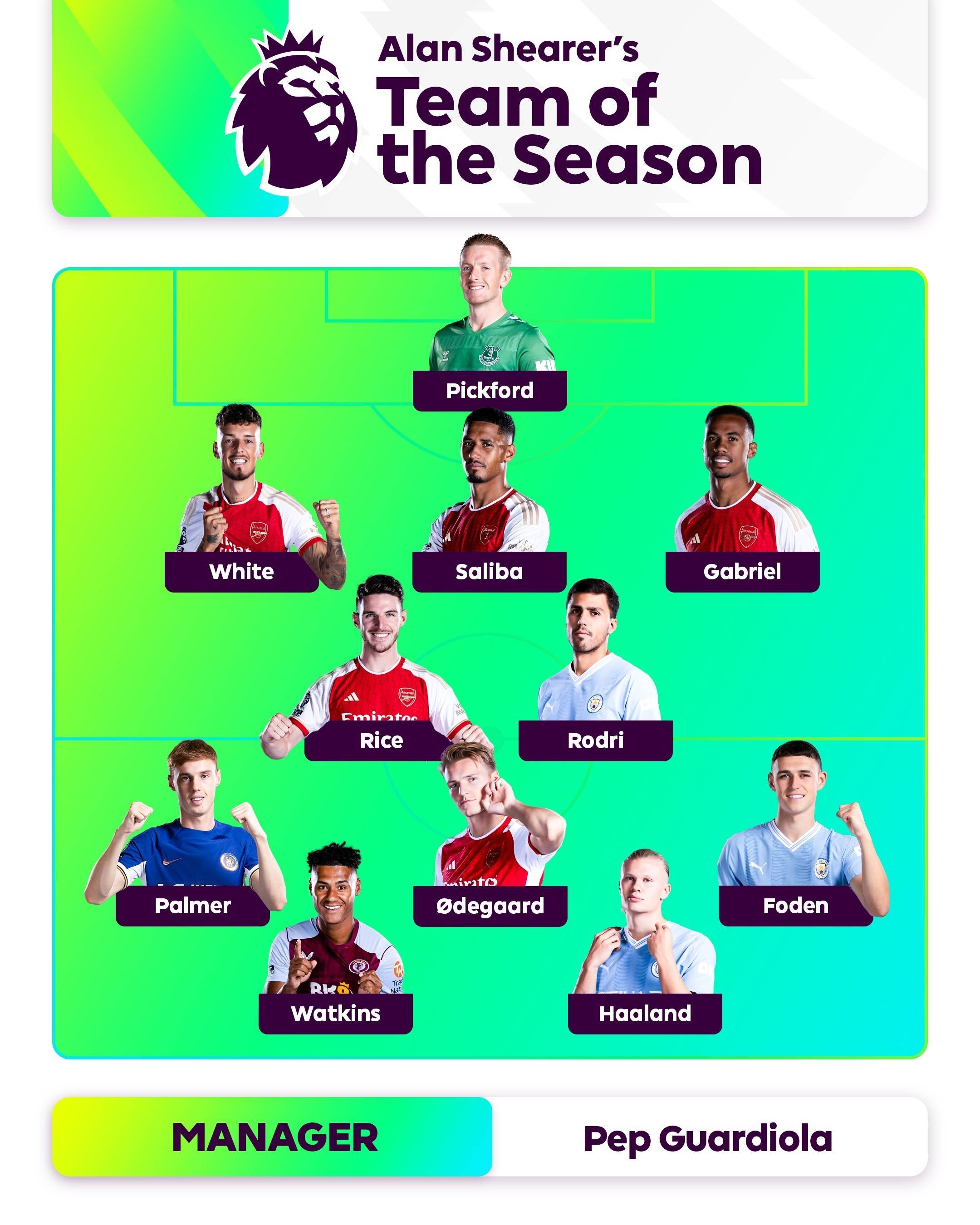 赛提供信心 赛提供信心