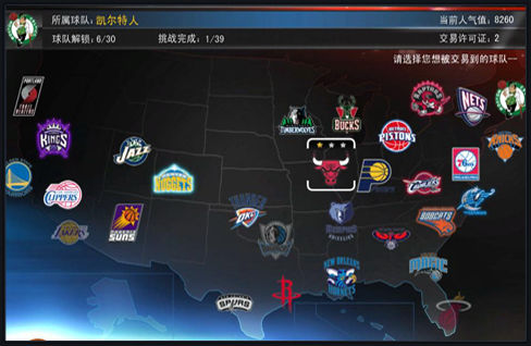 对于想紧跟 对于想紧跟