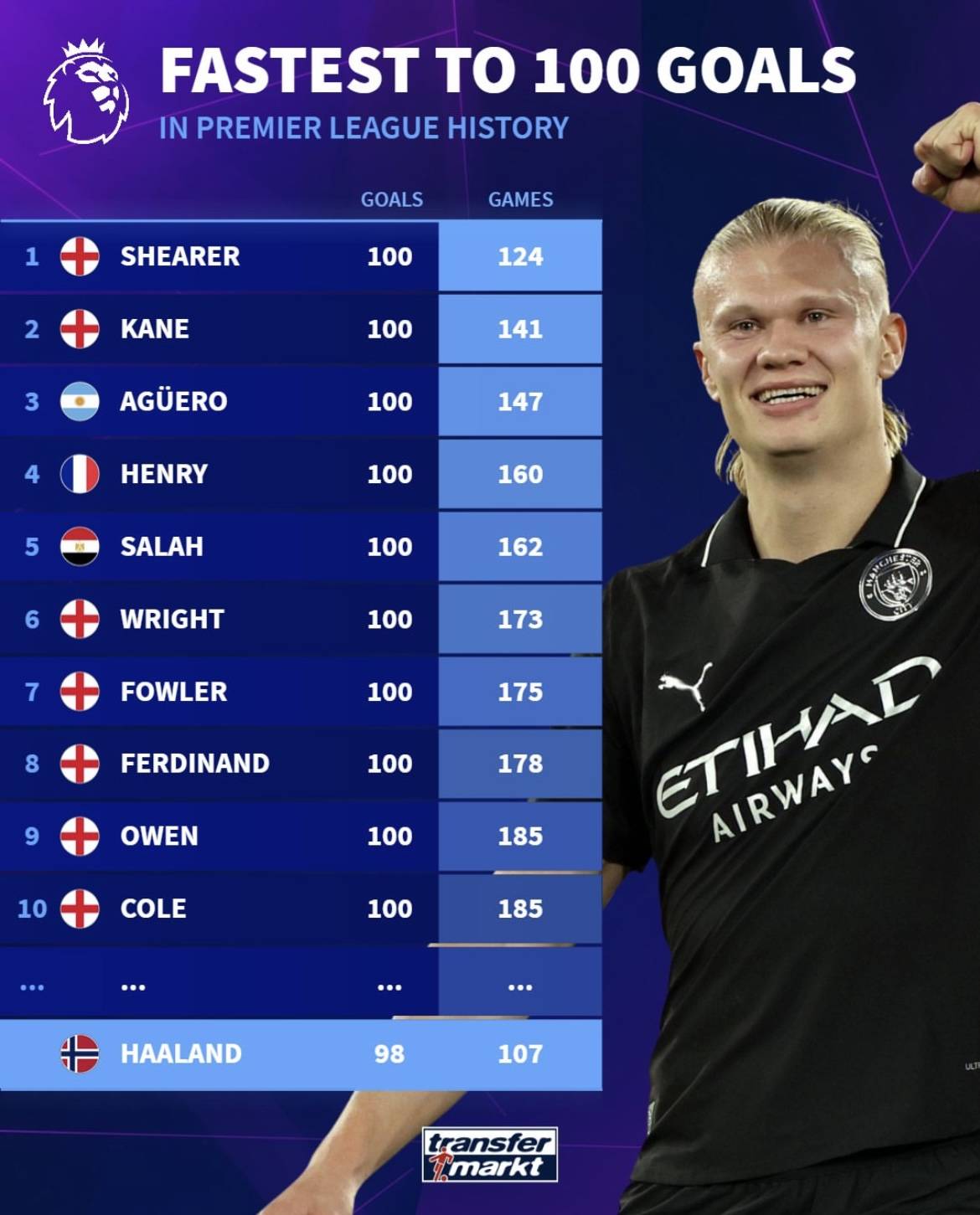 对线细节与 对线细节与